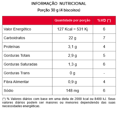 alagua por c