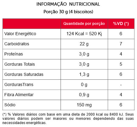 malteada por c