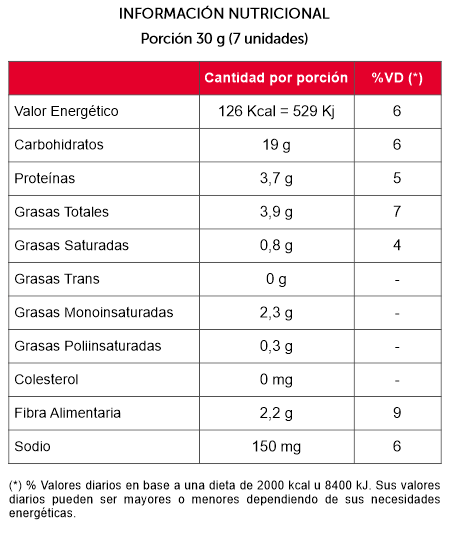 liviana integral es c