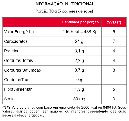 panrallado saborizado por c