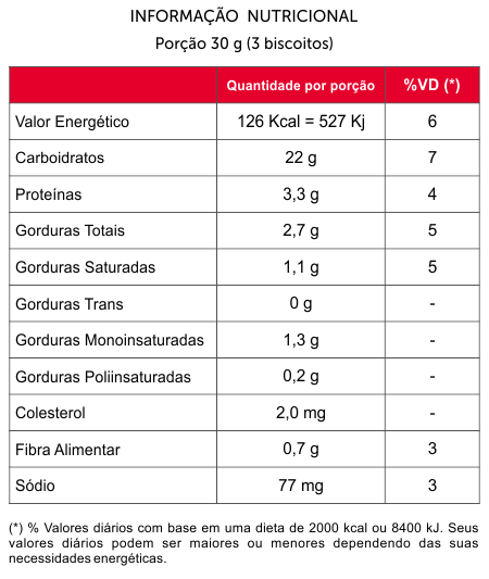 gramada light por c