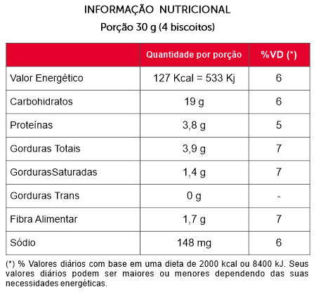 integral por c